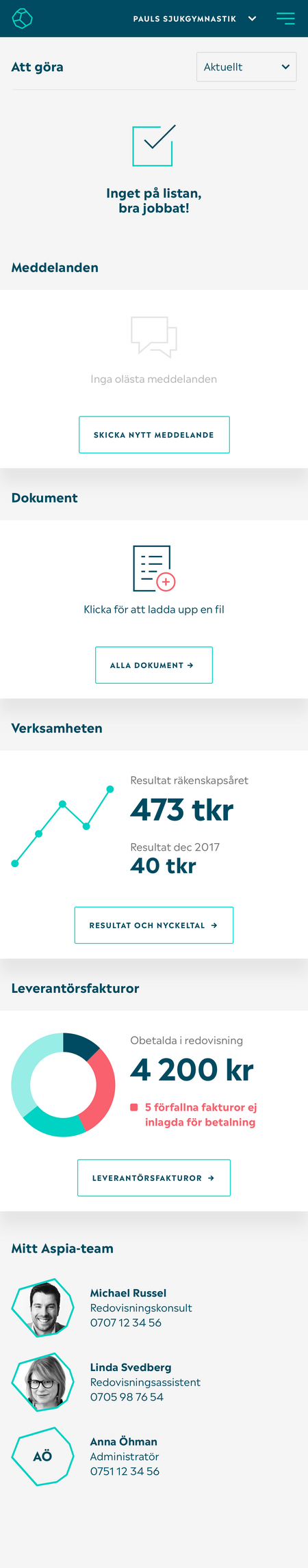 MyBusiness Dashboard