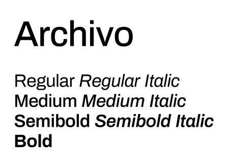 Kivra Typography